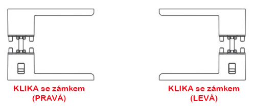 Orientace_kliky_se_zámkem kopie